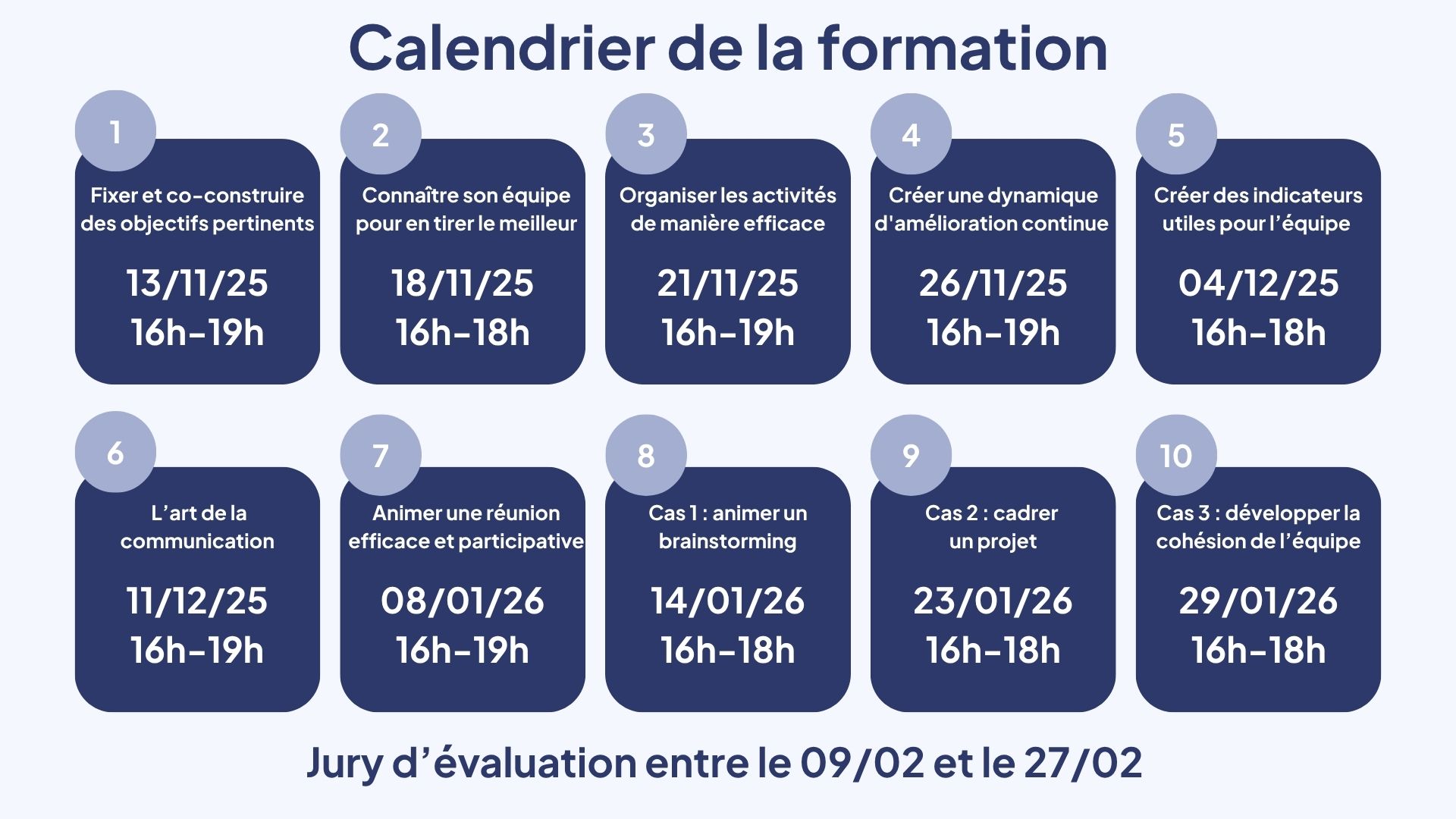 Calendrier de la formation Calendrier de la formation