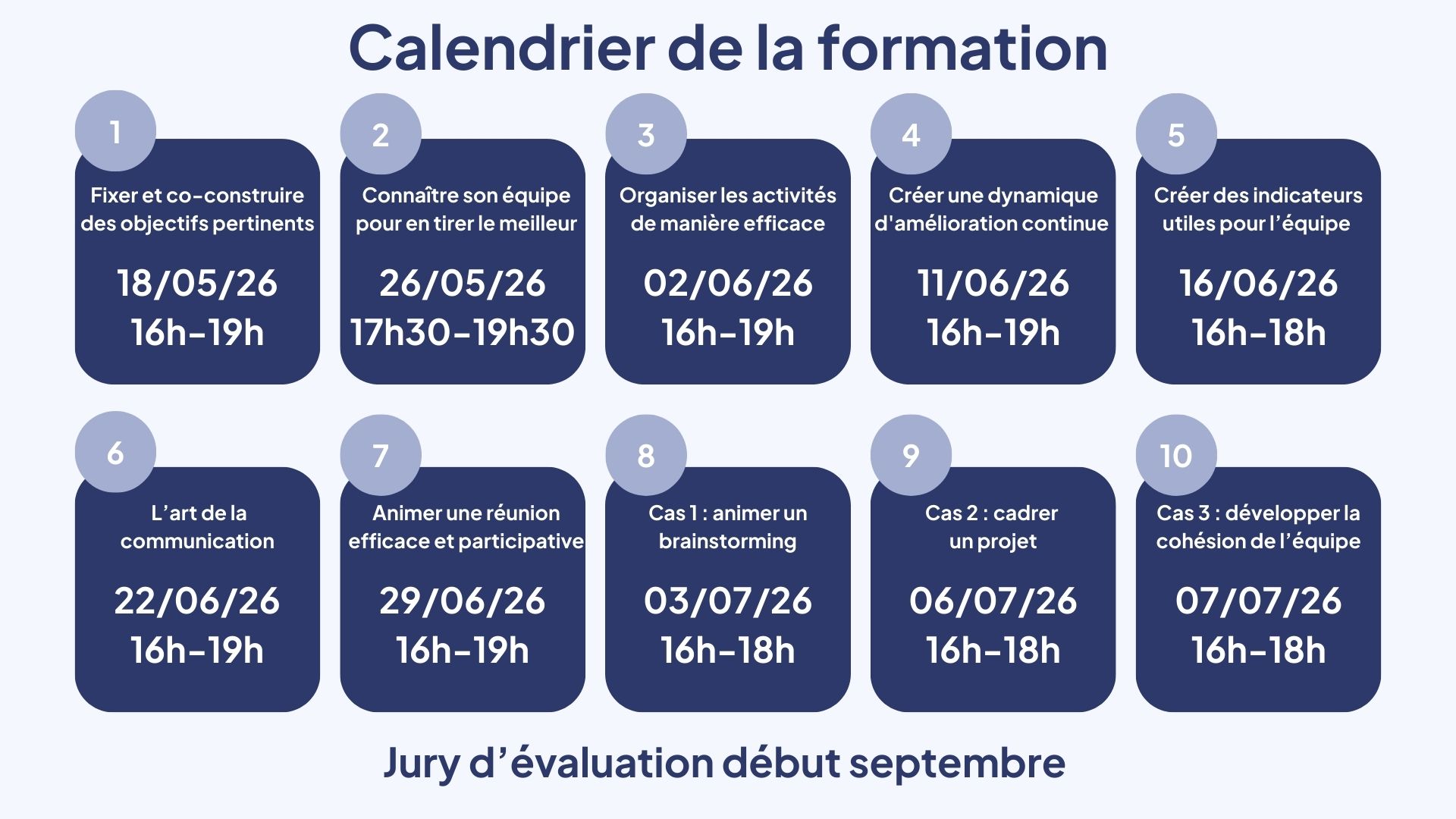 Calendrier de la formation