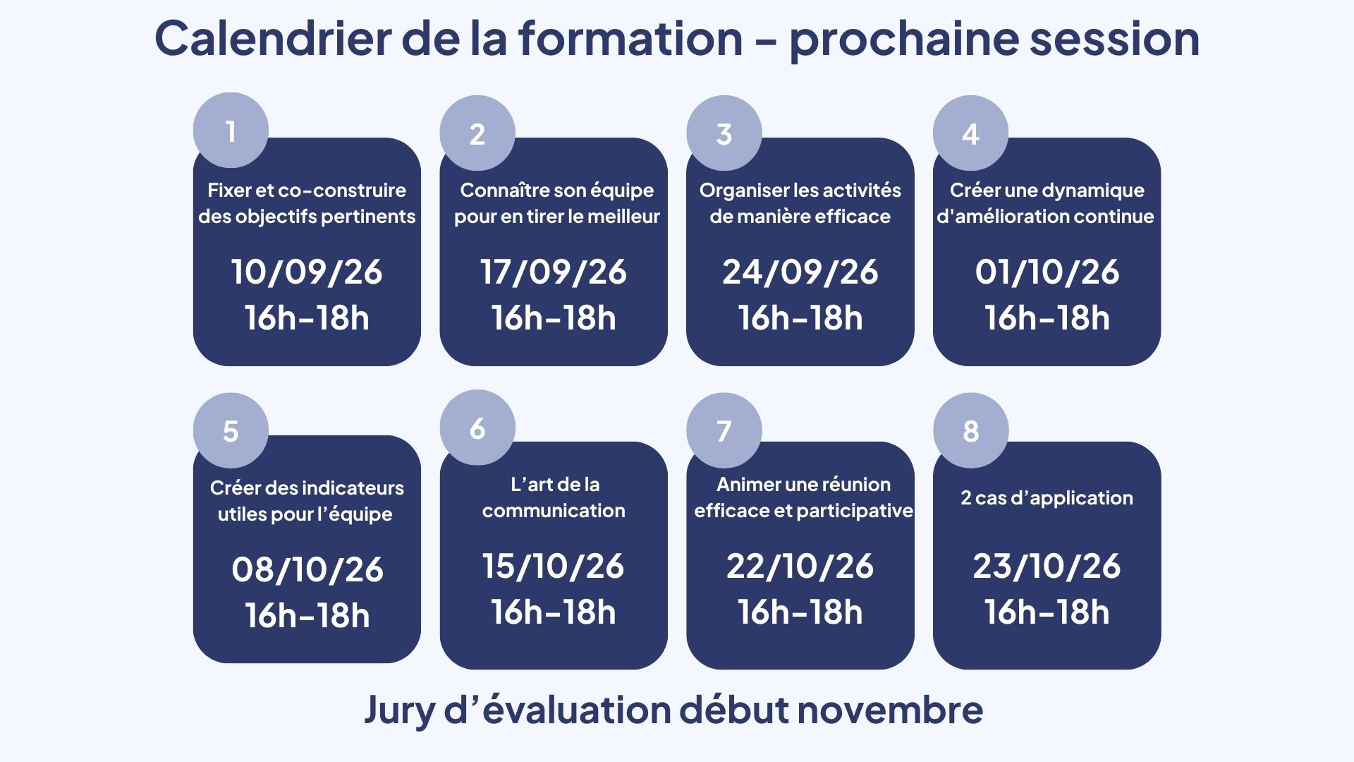 Calendrier de la formation